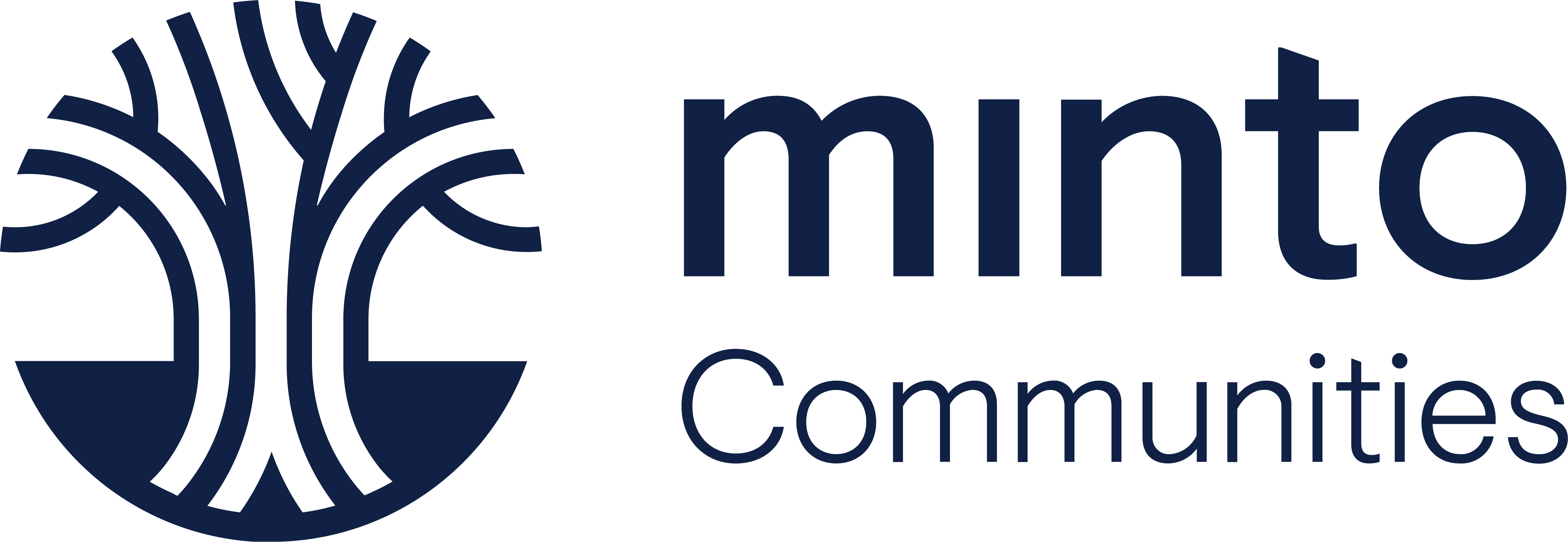 Minto-Communities