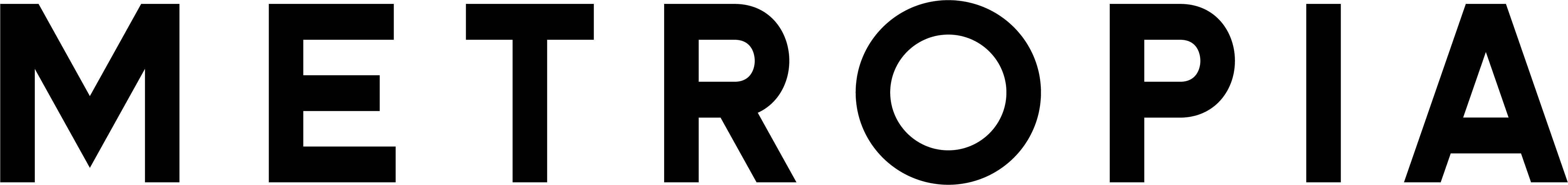 Metropia